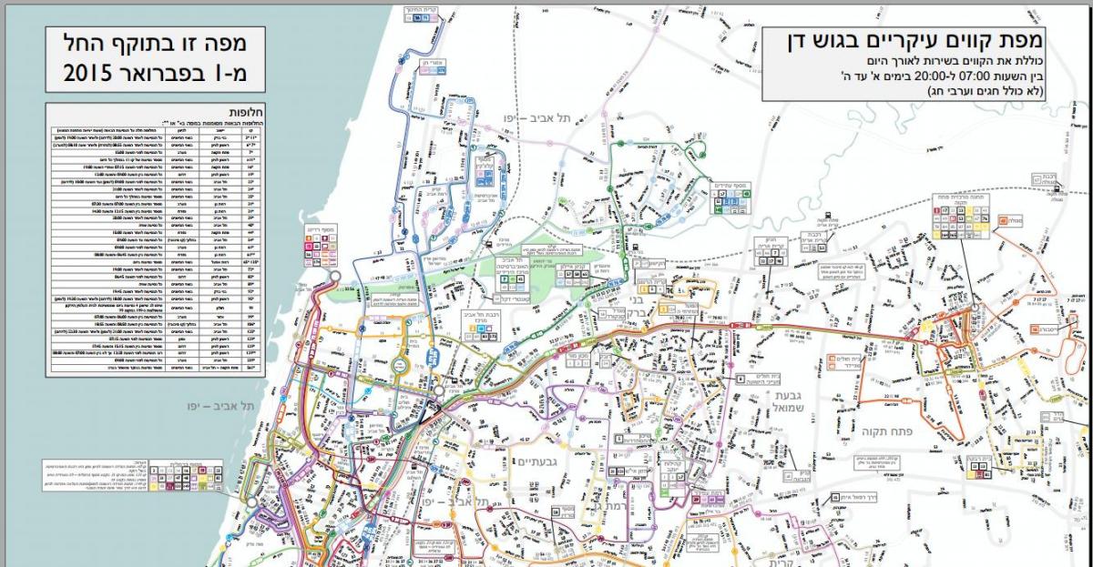 Tel-Aviv lignes de bus de la carte